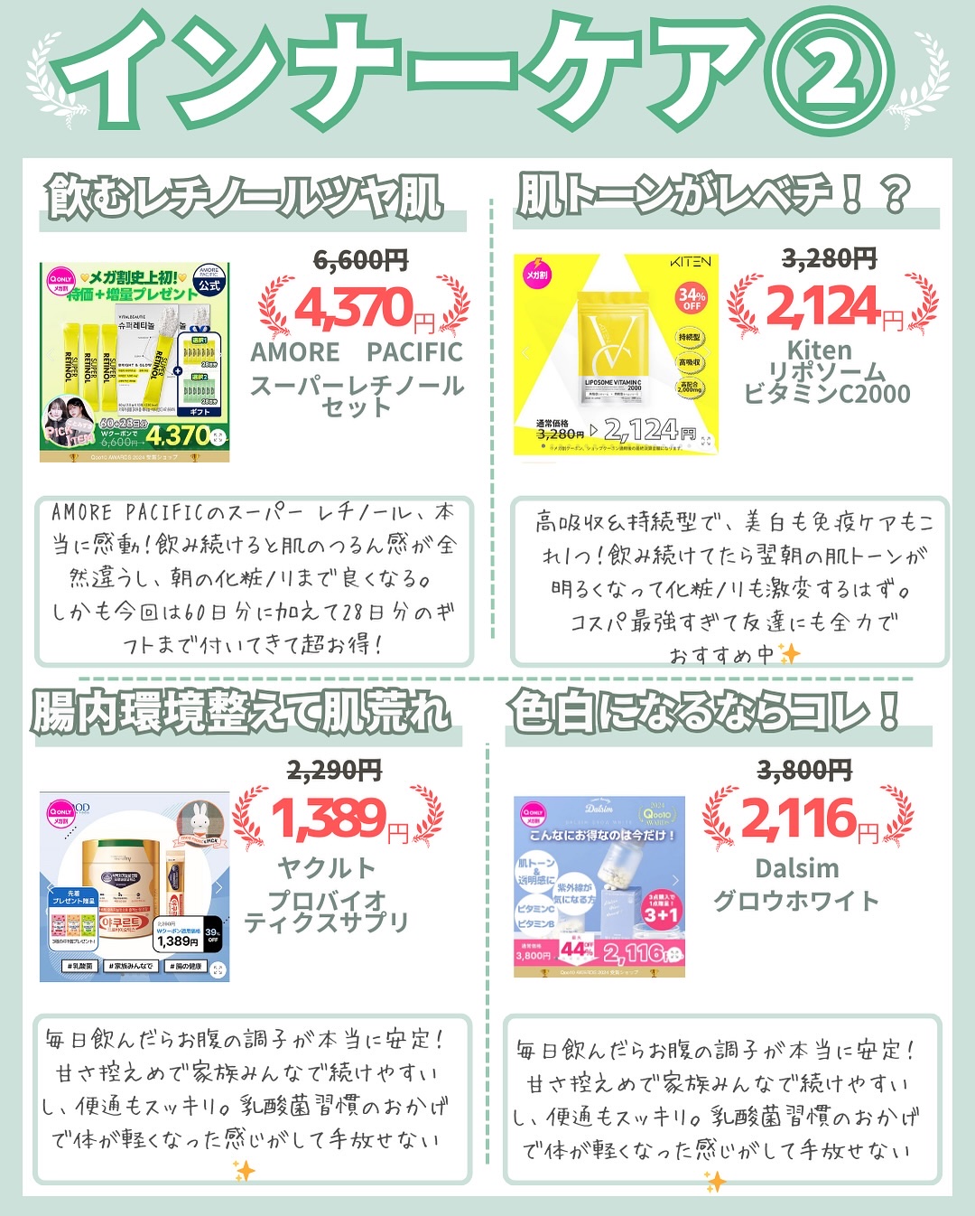 を使ったクチコミ（3枚目）