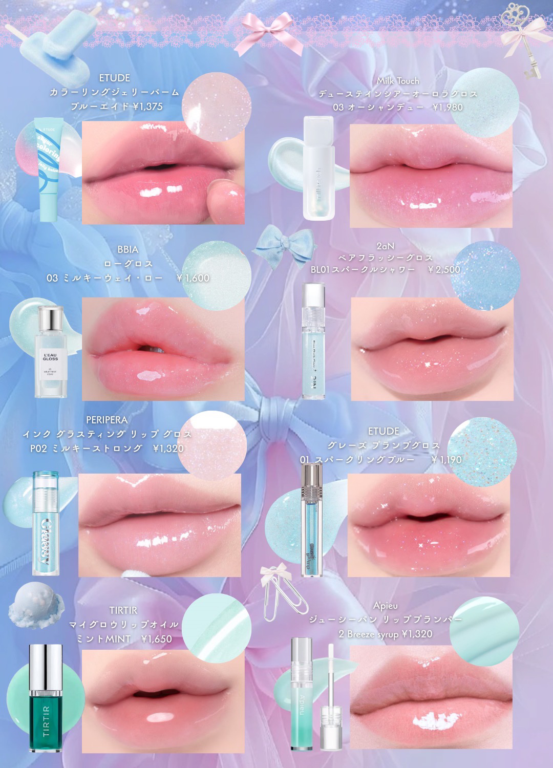 ティルティル マイグロウリップオイル ラベンダー(LAVENDER）/TIRTIR(ティルティル)/リップオイルを使ったクチコミ（2枚目）