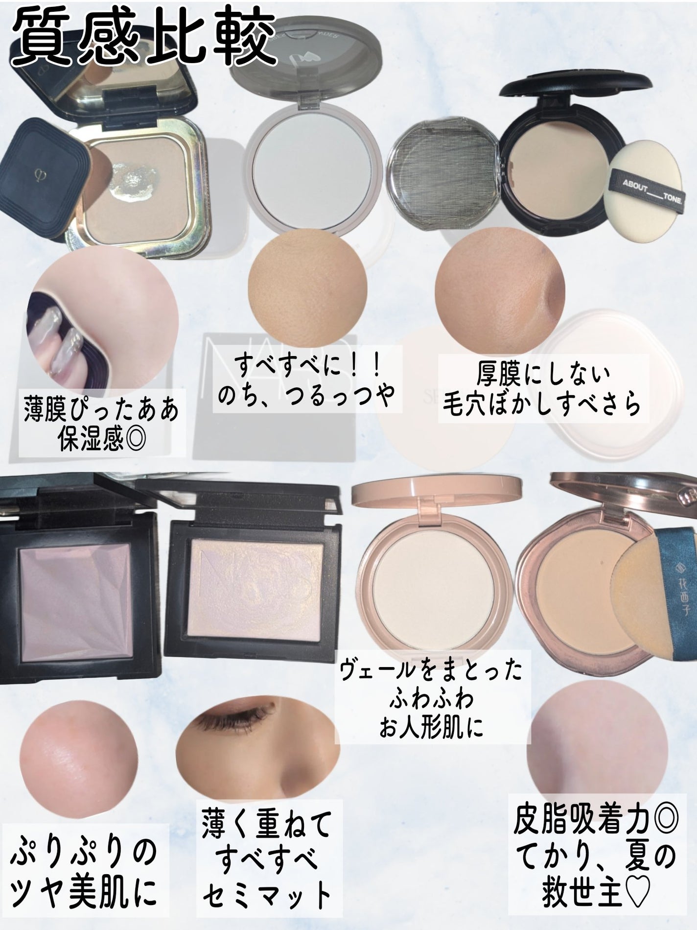 ライトリフレクティングセッティングパウダー プレスト N/NARS/プレストパウダーを使ったクチコミ(3枚目)