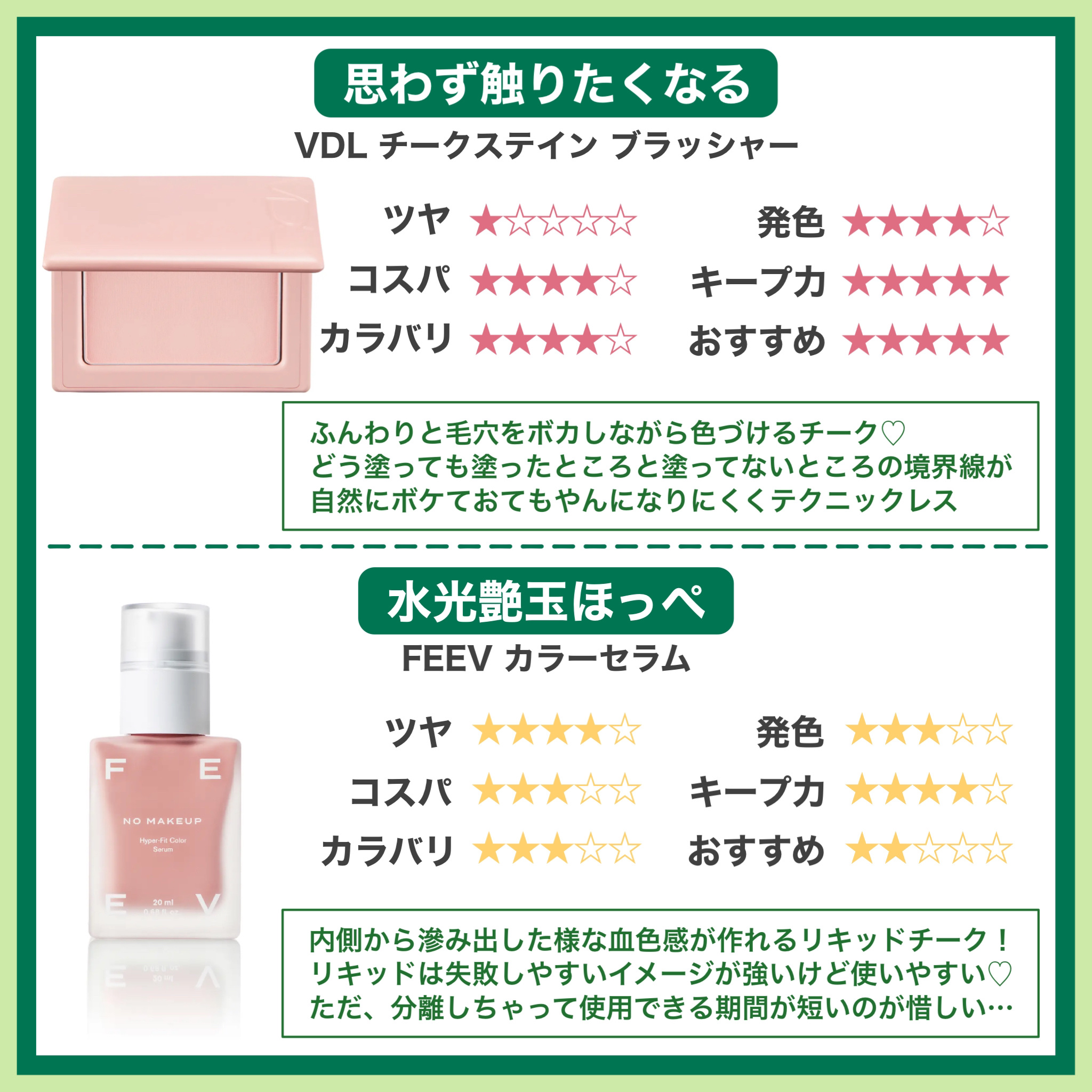 カラーセラム/FEEV/リキッドチークを使ったクチコミ（2枚目）