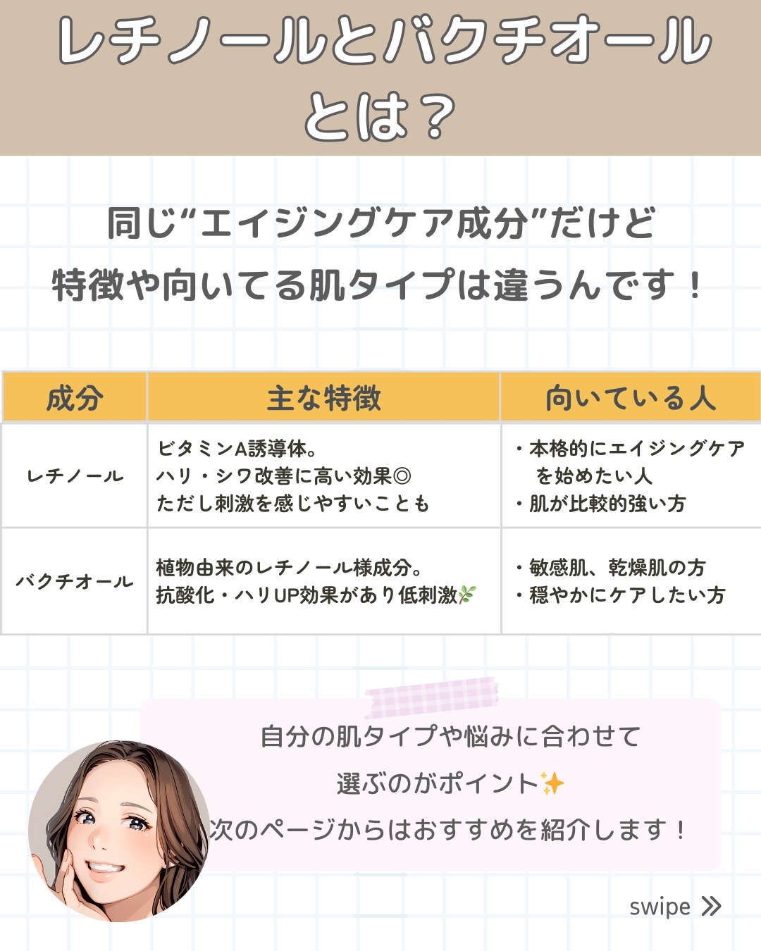 ビタミンA-mazingバクチオールナイトクリーム/By Wishtrend/フェイスクリームを使ったクチコミ（2枚目）