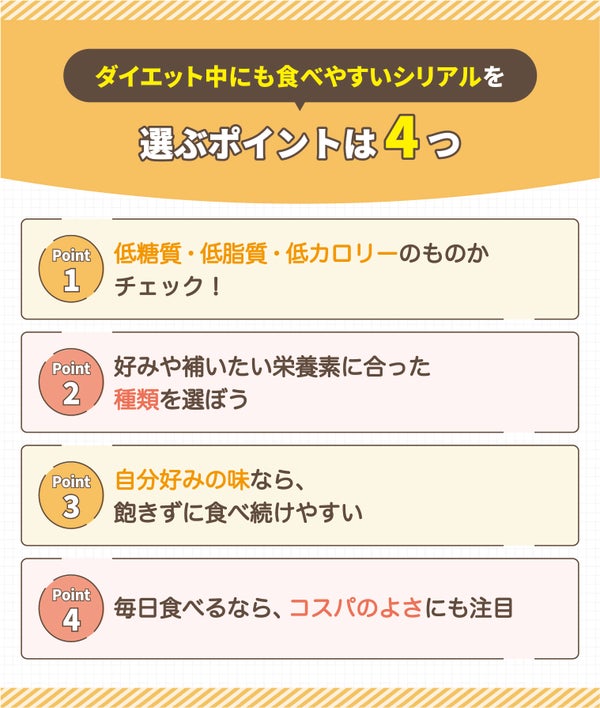 ダイエット中にも食べやすいシリアルを選ぶポイントは4つ。低糖質・低脂質・低カロリーのものかチェック!好みや補いたい栄養素に合った種類を選ぼう。自分好みの味なら、飽きずに食べ続けやすい。毎日食べるなら、コスパのよさにも注目。