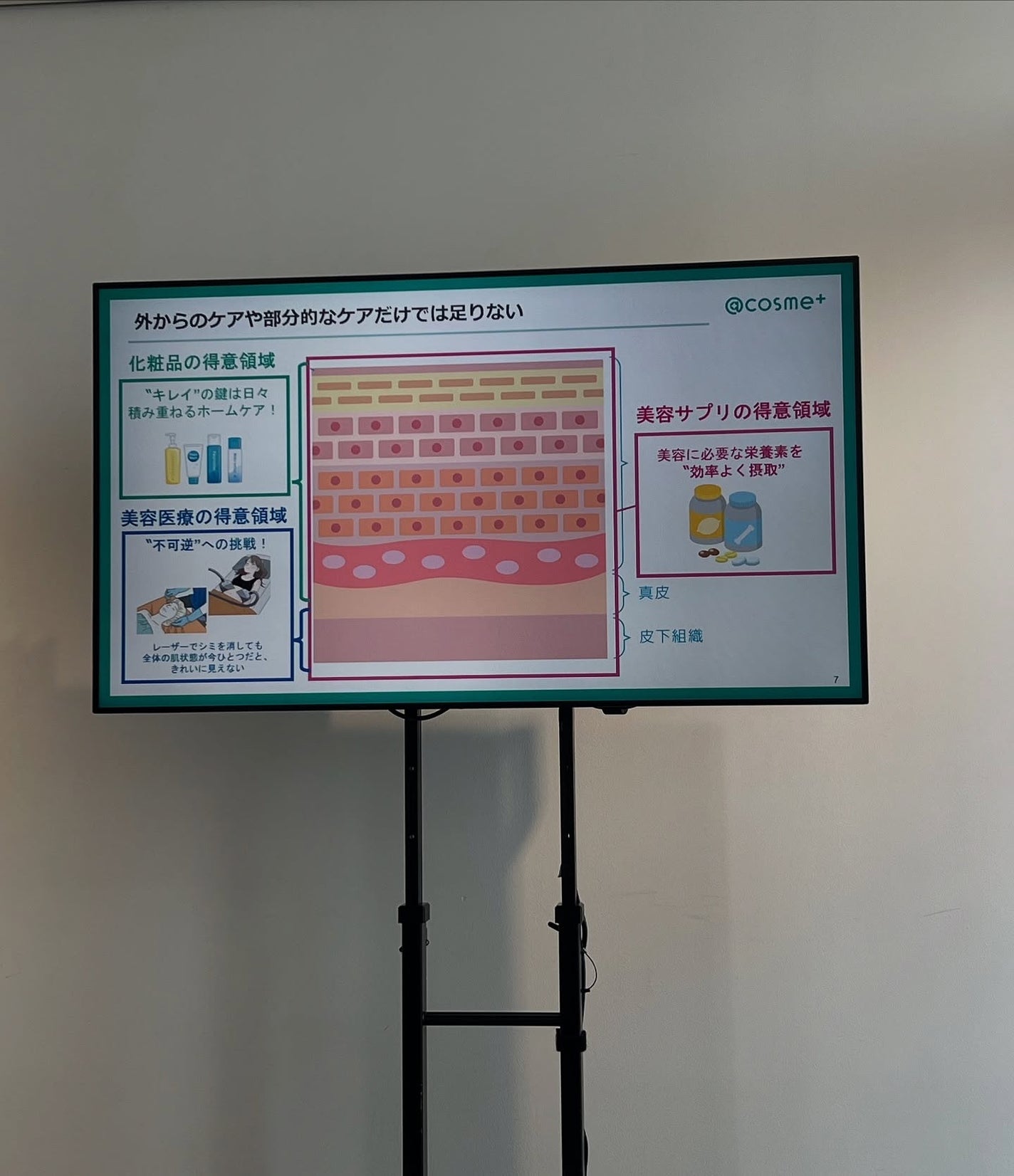 ザ ベーシックサプリメント/アットコスメプラス/美容サプリメントを使ったクチコミ(5枚目)