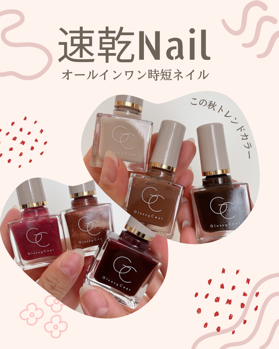 グロッシーコート/スキューズミー/オールインワンネイルを使ったクチコミ（1枚目）