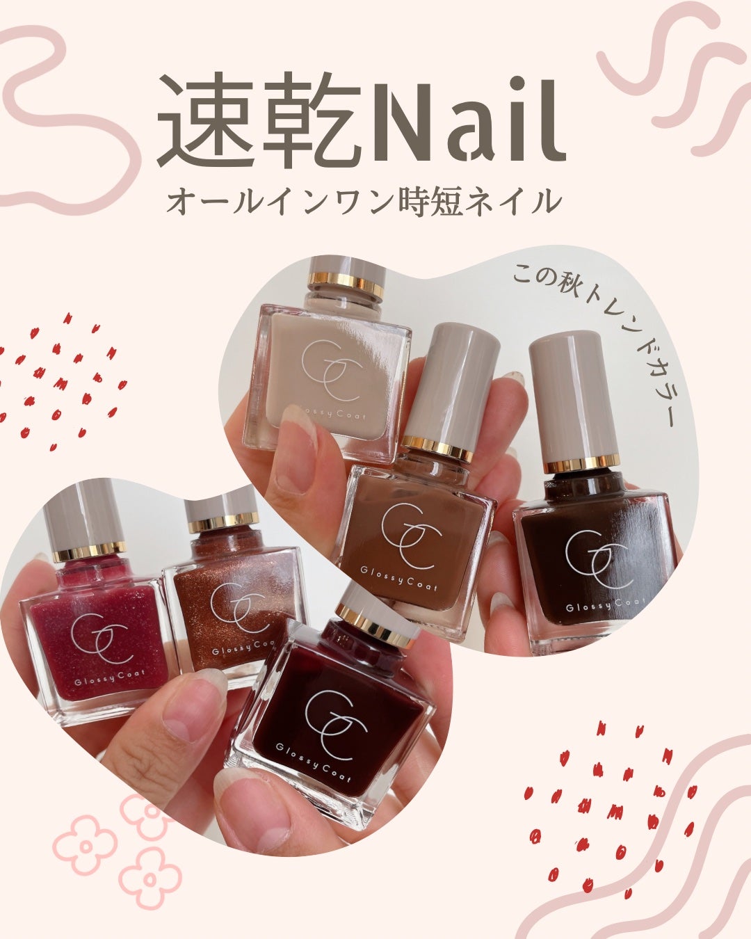 グロッシーコート/スキューズミー/オールインワンネイルを使ったクチコミ(1枚目)