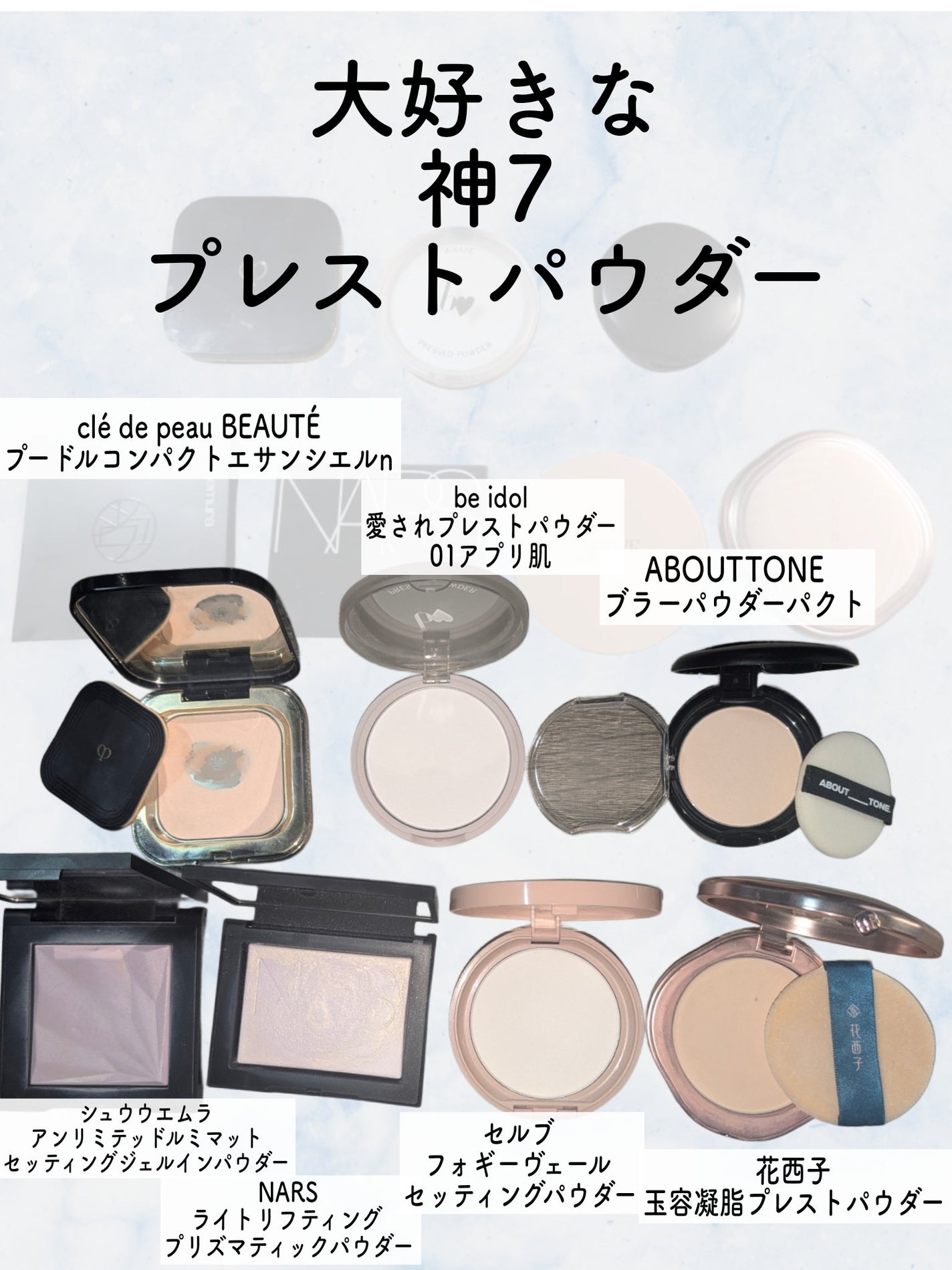 ライトリフレクティングセッティングパウダー プレスト N/NARS/プレストパウダーを使ったクチコミ(2枚目)