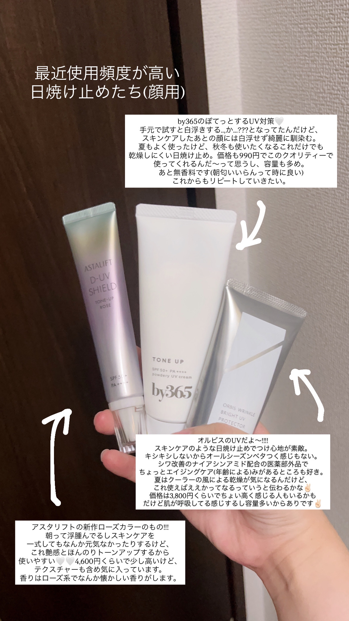 アスタリフト D-UVシールド トーンアップ/アスタリフト/日焼け止め・UVケアを使ったクチコミ（1枚目）