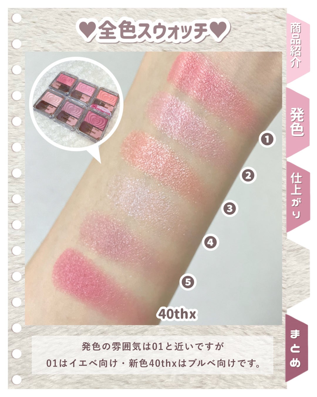 パウダーチークス/キャンメイク/パウダーチークを使ったクチコミ(5枚目)