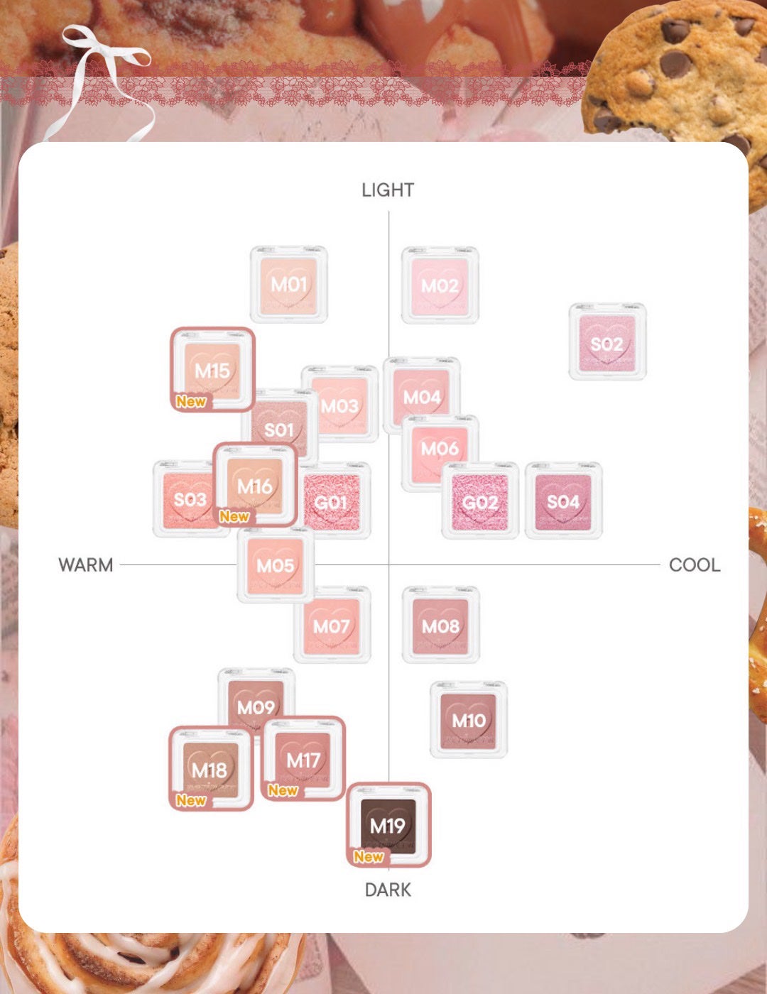 ハート ポケット シングル/PERIPERA/単色アイシャドウを使ったクチコミ(5枚目)