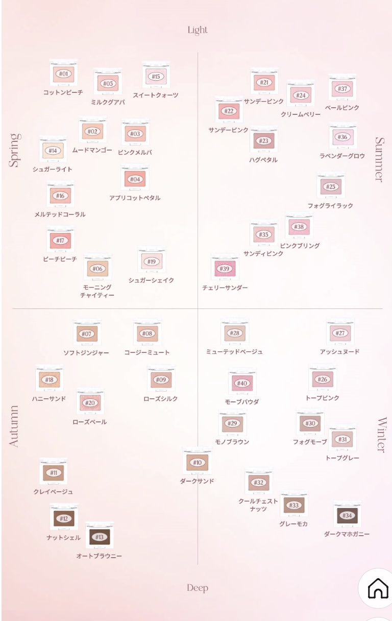 ムードシングルシャドウ/dasique/単色アイシャドウを使ったクチコミ（2枚目）