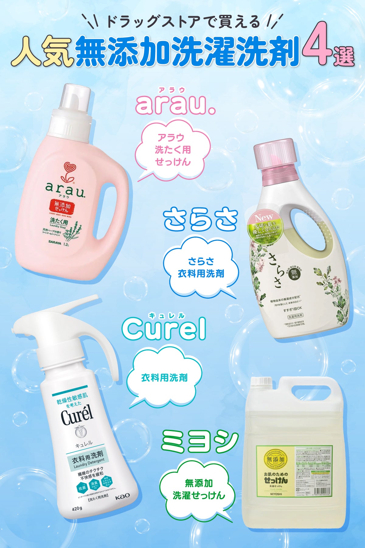ドラッグストアで買える人気無添加洗濯洗剤4選。arau.(アラウ)アラウ 洗たく用せっけん・さらさ さらさ 衣料用洗剤・Curel(キュレル)衣料用洗剤・ミヨシ無添加洗濯せっけん。