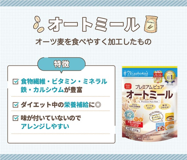 オートミールはオーツ麦を食べやすく加工したもので、食物繊維・ビタミン・ミネラル・鉄・カルシウムが豊富なのでダイエット中の栄養補給に◎味が付いていないのでアレンジしやすい。