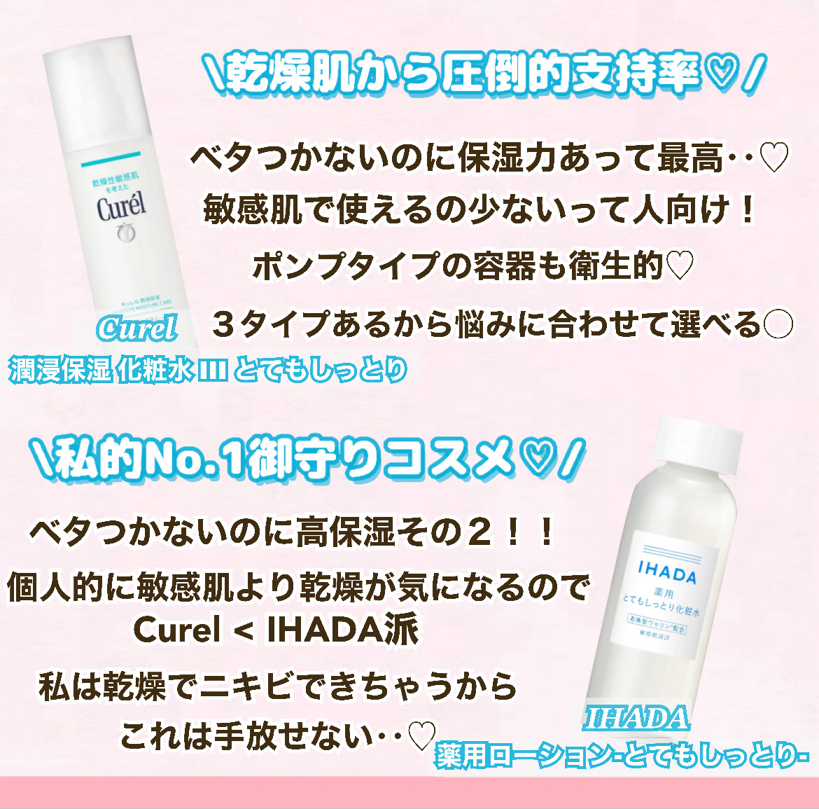 潤浸保湿 化粧水 III とてもしっとり/キュレル/化粧水を使ったクチコミ（2枚目）