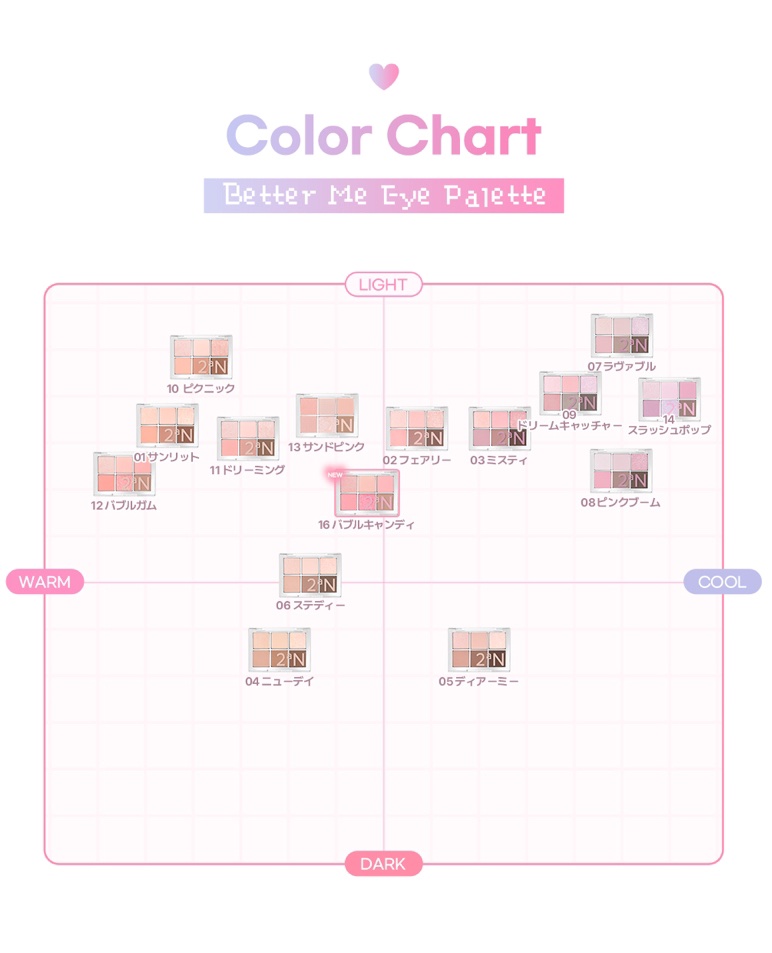 ベターミーアイパレット/2aN/マルチパレットを使ったクチコミ（2枚目）