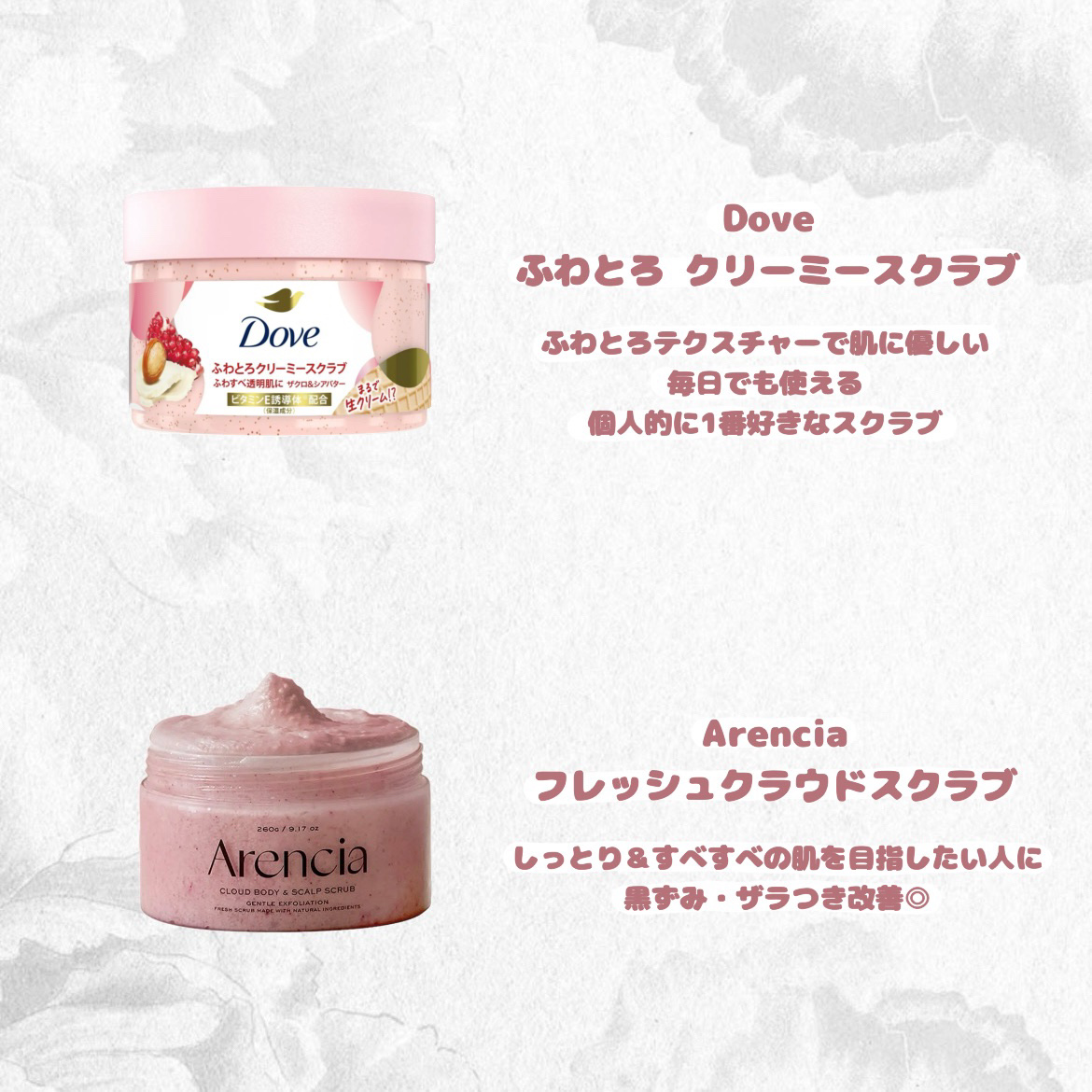 ボディ スムーザー /ハウス オブ ローゼ/ボディスクラブを使ったクチコミ（3枚目）