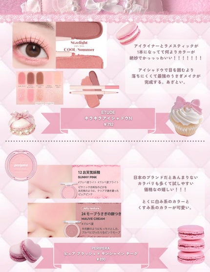 プロCICA クリアスポットパッチ/VT/その他スキンケアを使ったクチコミ(6枚目)