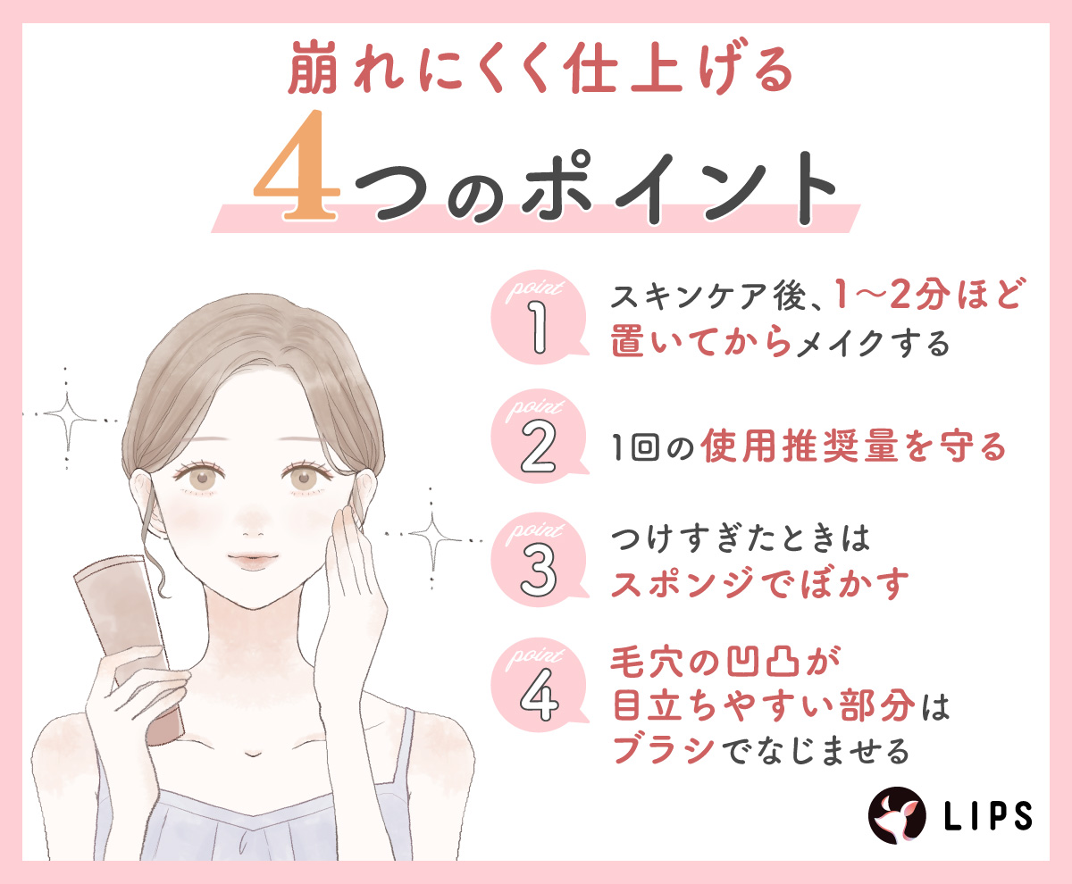 崩れにくく仕上げる4つのポイント。スキンケア後、1～2分ほど置いてからメイクする。1回の使用推奨量を守る。つけすぎたときはスポンジでぼかす。毛穴の凹凸が目立ちやすい部分はブラシでなじませる。