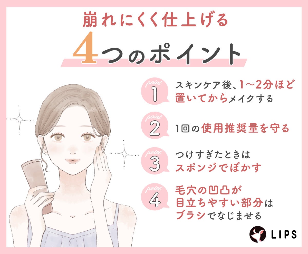 崩れにくく仕上げる4つのポイント。スキンケア後、1~2分ほど置いてからメイクする。1回の使用推奨量を守る。つけすぎたときはスポンジでぼかす。毛穴の凹凸が目立ちやすい部分はブラシでなじませる。