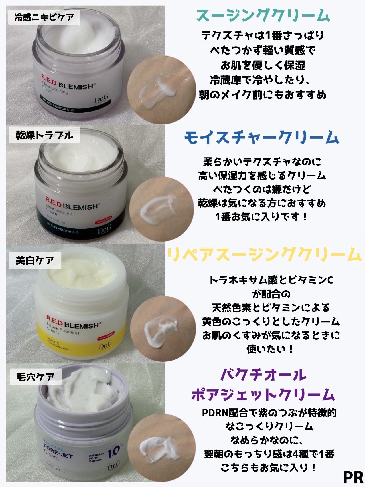 レッドブレミッシュ クリアスージングクリーム/Dr.G/フェイスクリームを使ったクチコミ(2枚目)