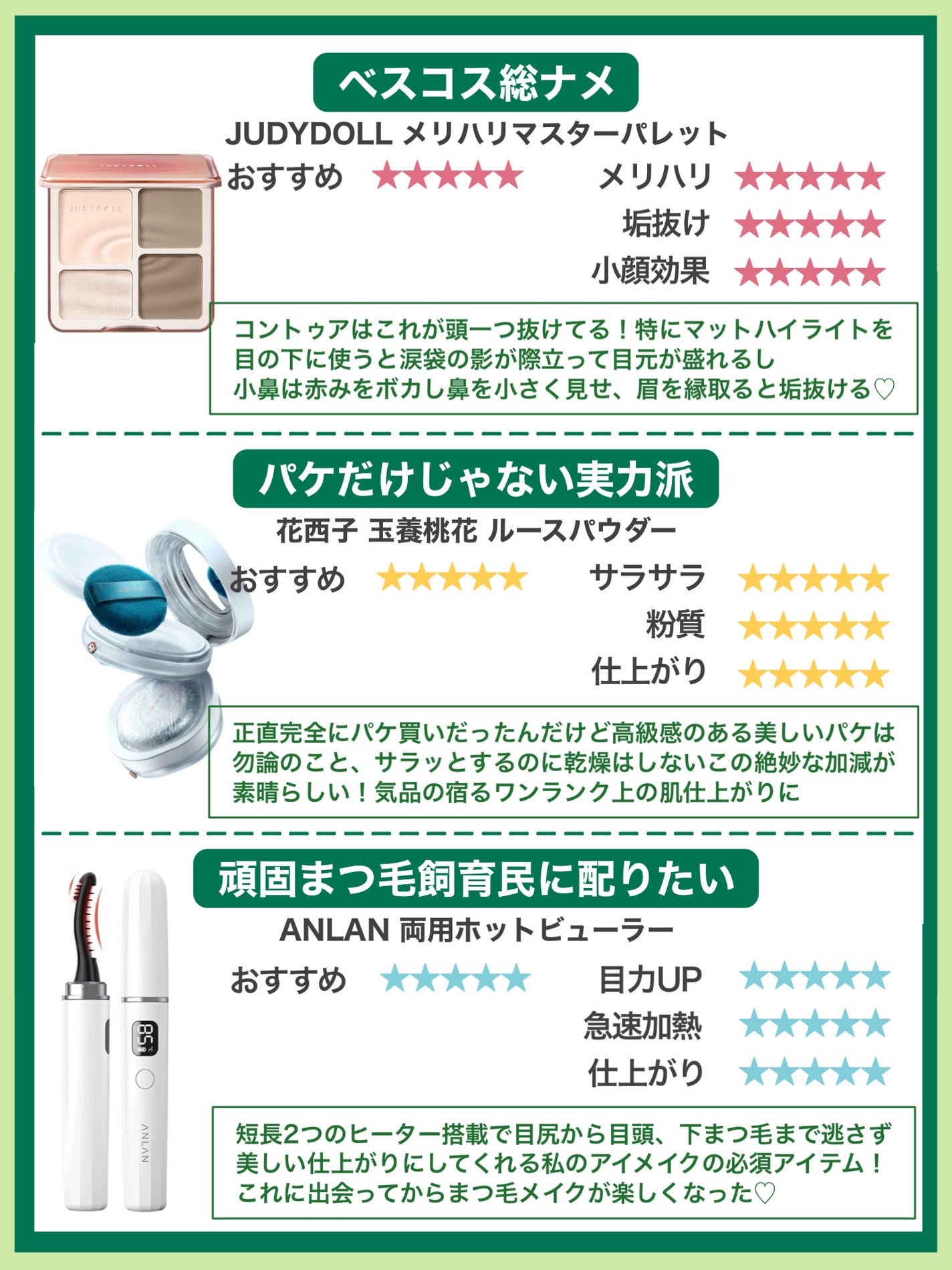 スキムシェーバー/ReFa/シェーバーを使ったクチコミ(6枚目)