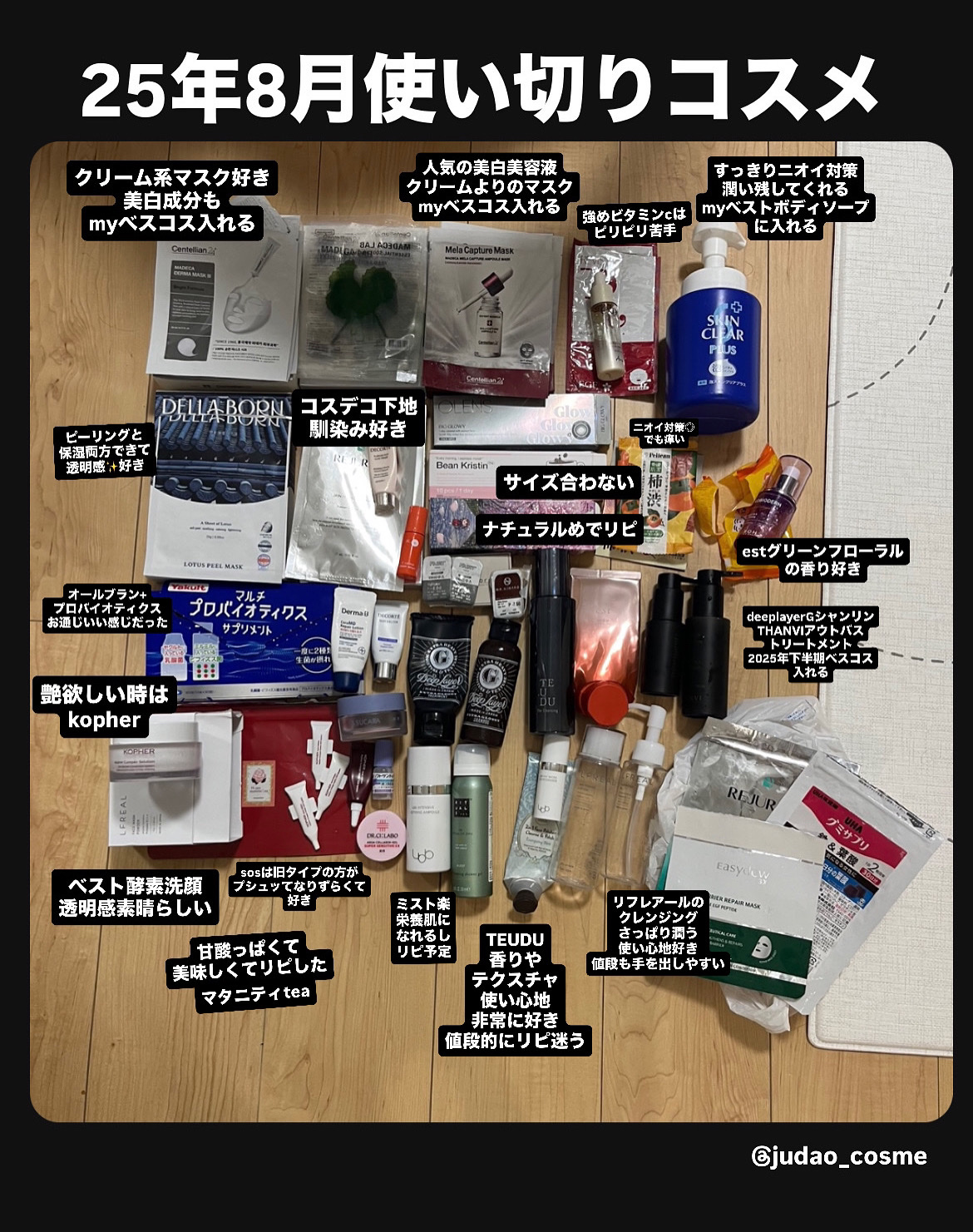 エスオーエス メルダーシステム/KOPHER/フェイスクリームを使ったクチコミ（1枚目）