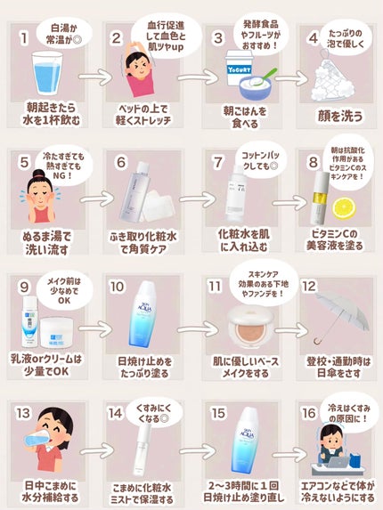 薬用しみ集中対策 プレミアム美容液/メラノCC/美容液を使ったクチコミ(2枚目)