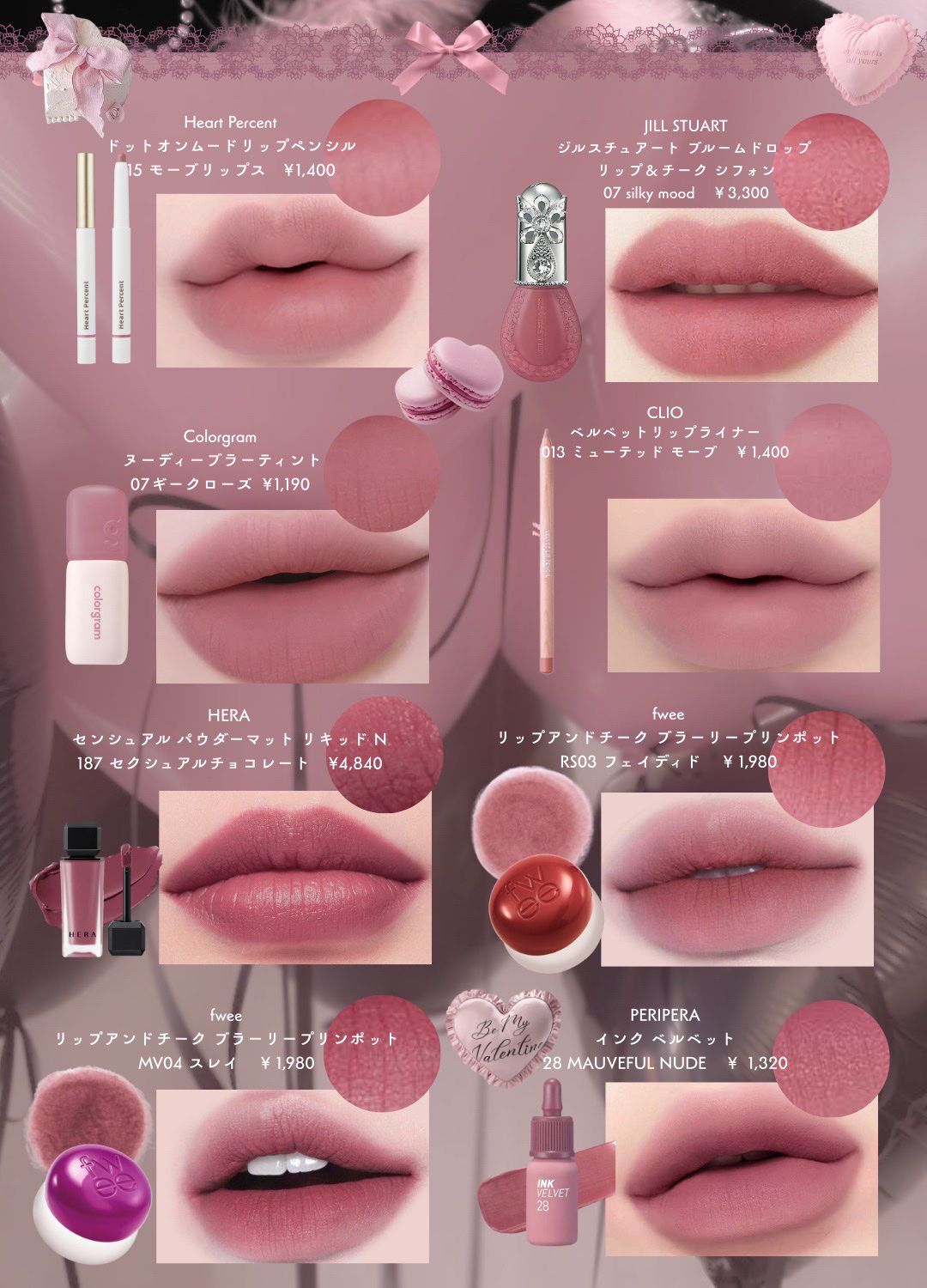 ジルスチュアート ブルームドロップ リップ＆チーク シフォン/JILL STUART/リキッドチークを使ったクチコミ（2枚目）