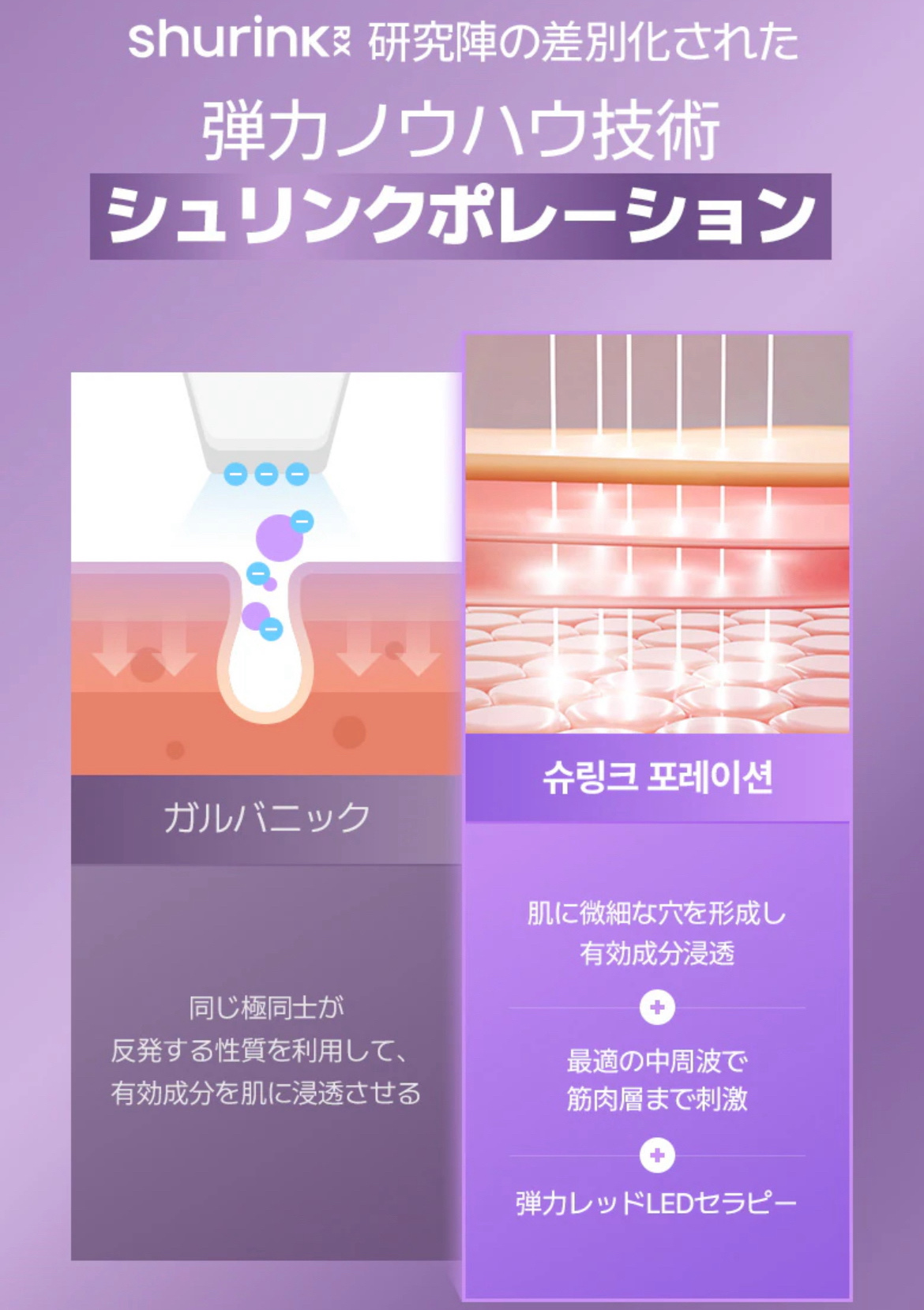 シュリンクRX ポアシュリンクディープショット/BIOHEAL BOH/美顔器・マッサージを使ったクチコミ（3枚目）