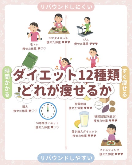 寝ながらメディキュット ロング/メディキュット/着圧ソックス・レギンスを使ったクチコミ(1枚目)