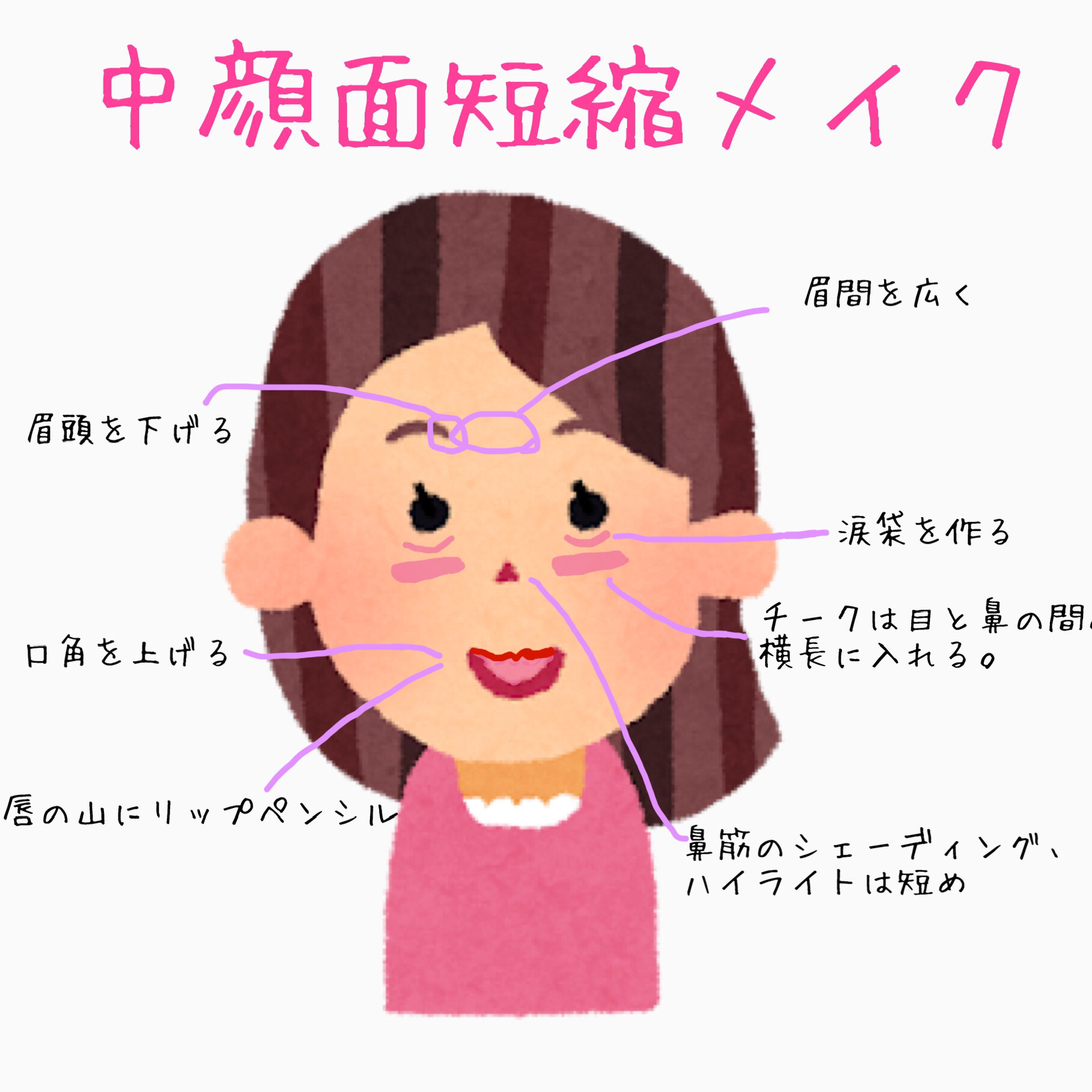 \中顔面短縮メイク/


今回は中顔面短縮の基本的なポイントを解説！

○眉間を広く
○眉頭は下げて
○涙袋を作る
○チークは目と鼻の間。
　横長に入れる。
○口角を上げる
○唇の山にリップペンシル
○鼻筋のシェーディング、ハイライトは短め