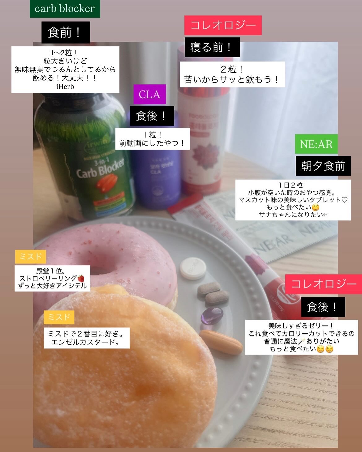 Carb Blocker/Irwin Naturals/ボディサプリメントを使ったクチコミ（2枚目）