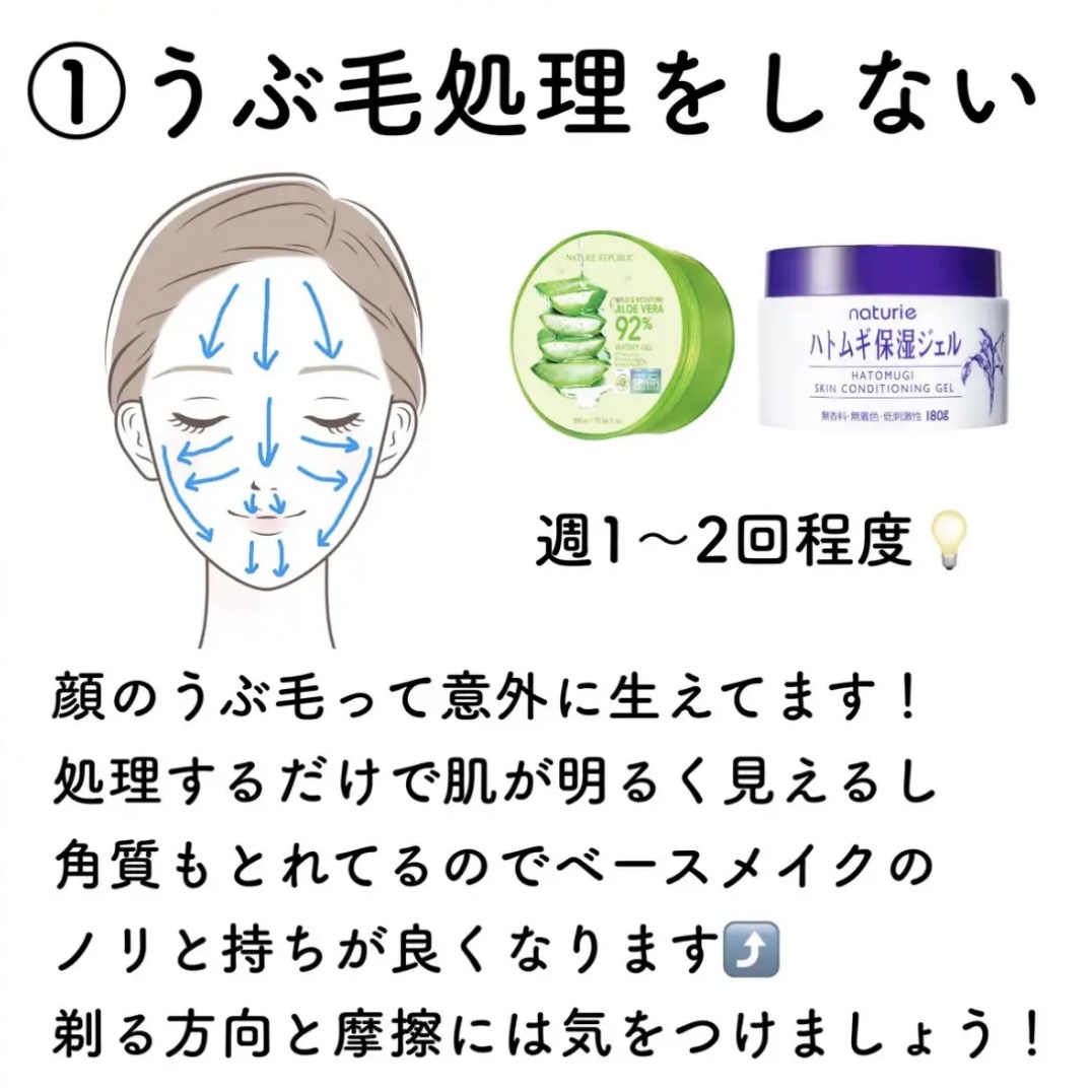 ハトムギ保湿ジェル(ナチュリエ スキンコンディショニングジェル)/ナチュリエ/美容液を使ったクチコミ（2枚目）