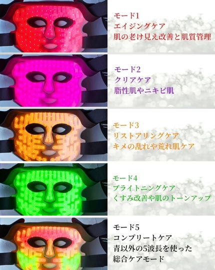 LEDマルチライトマスク/CurrentBody/美顔器・マッサージを使ったクチコミ(5枚目)