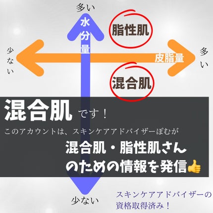 ナノエマルジョン ディープ/TOUT VERT/乳液を使ったクチコミ(4枚目)