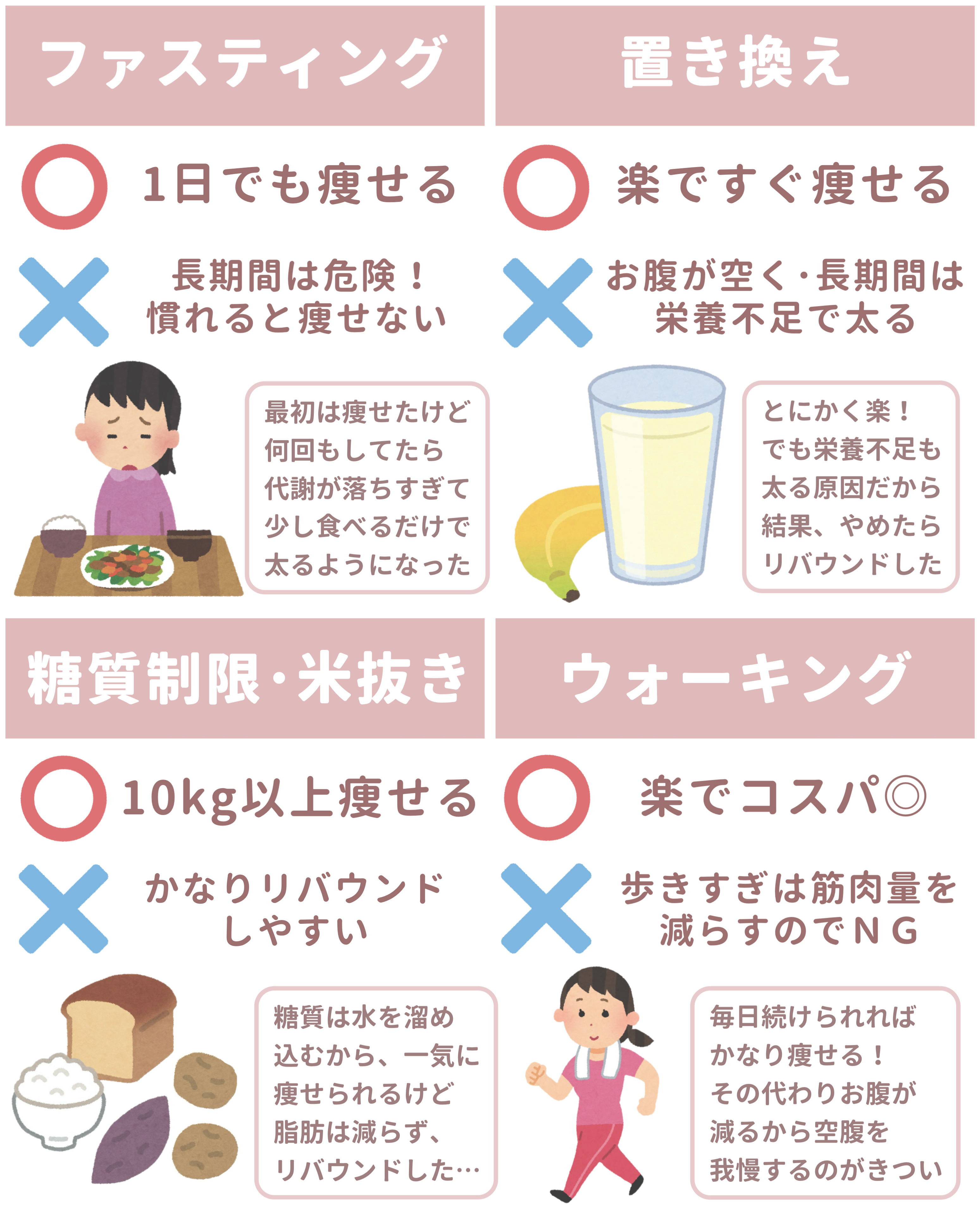 ボディローラー/DAISO/フォームローラーを使ったクチコミ（3枚目）