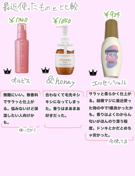 エッセンスインヘアミルク/オルビス/ヘアミルクを使ったクチコミ(4枚目)