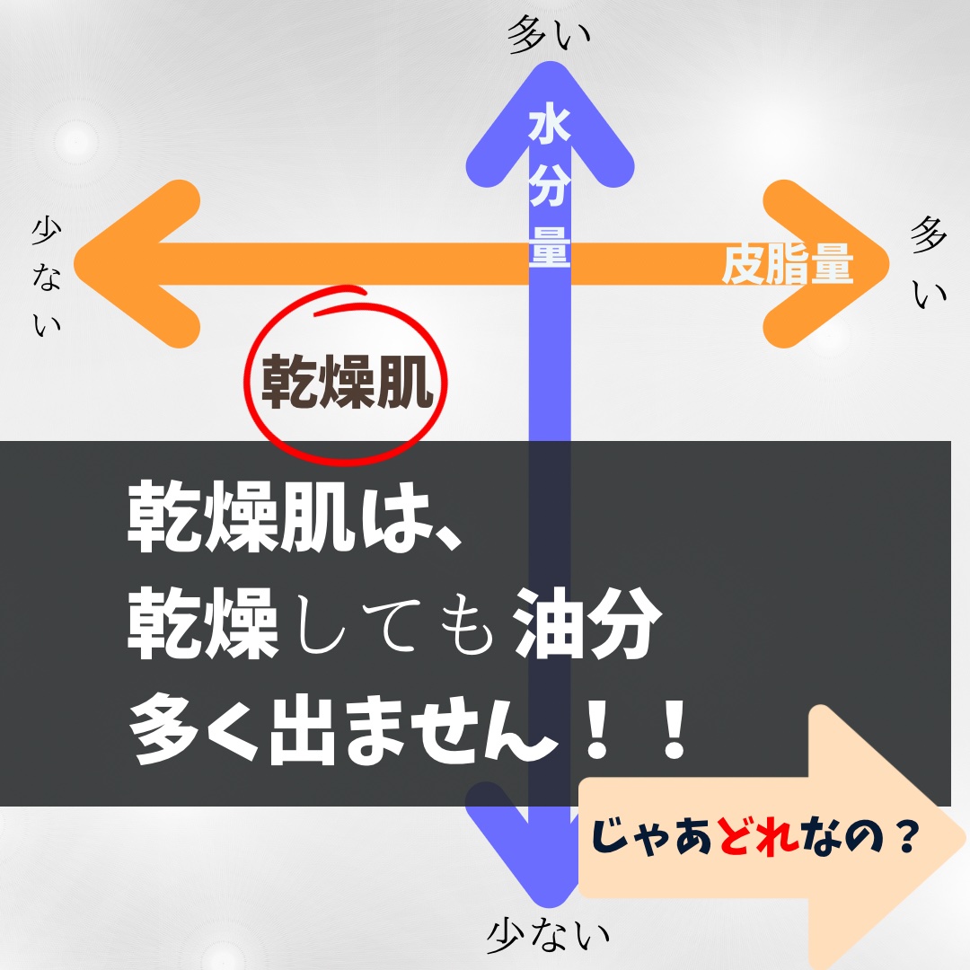 ナノエマルジョン ディープ/TOUT VERT/乳液を使ったクチコミ（3枚目）