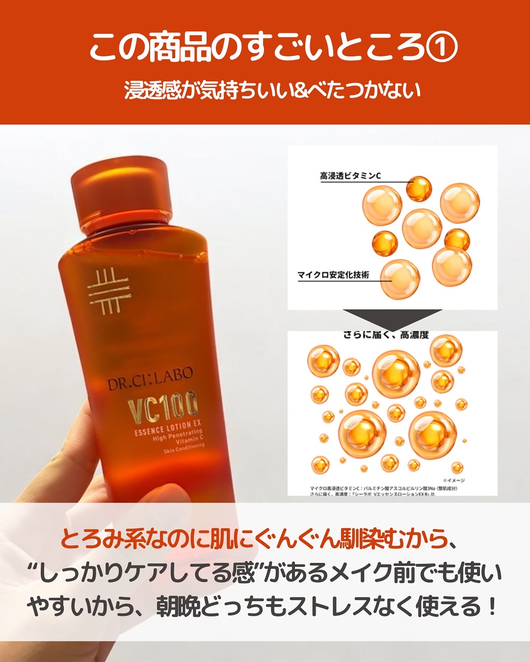 を使ったクチコミ（3枚目）