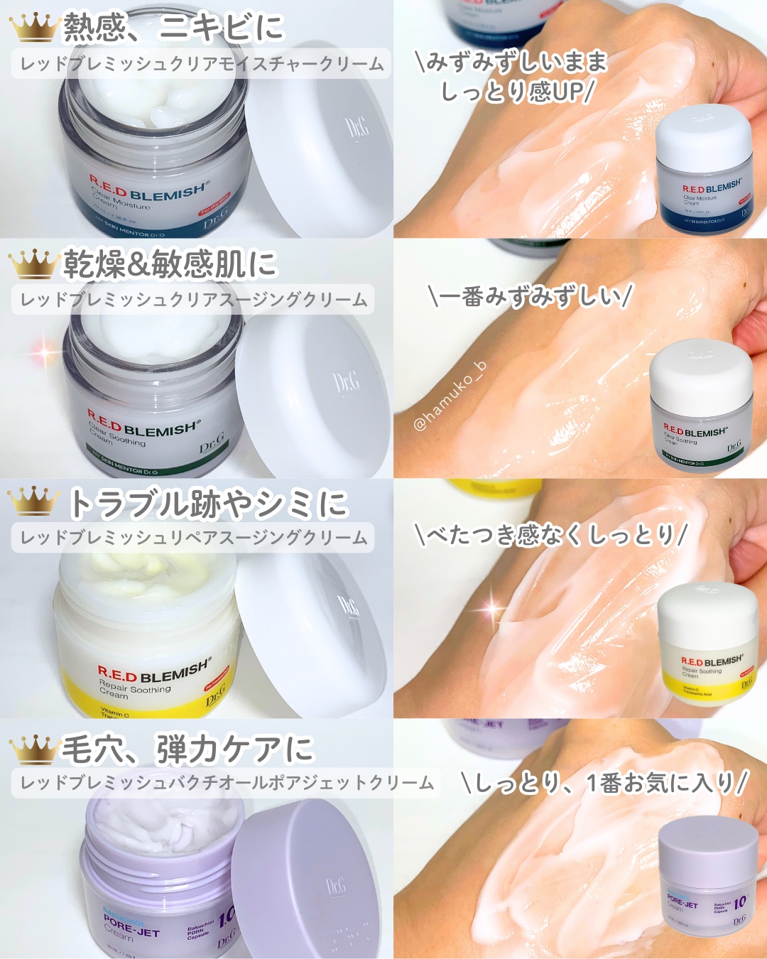 レッドブレミッシュ クリアスージングクリーム/Dr.G/フェイスクリームを使ったクチコミ（2枚目）