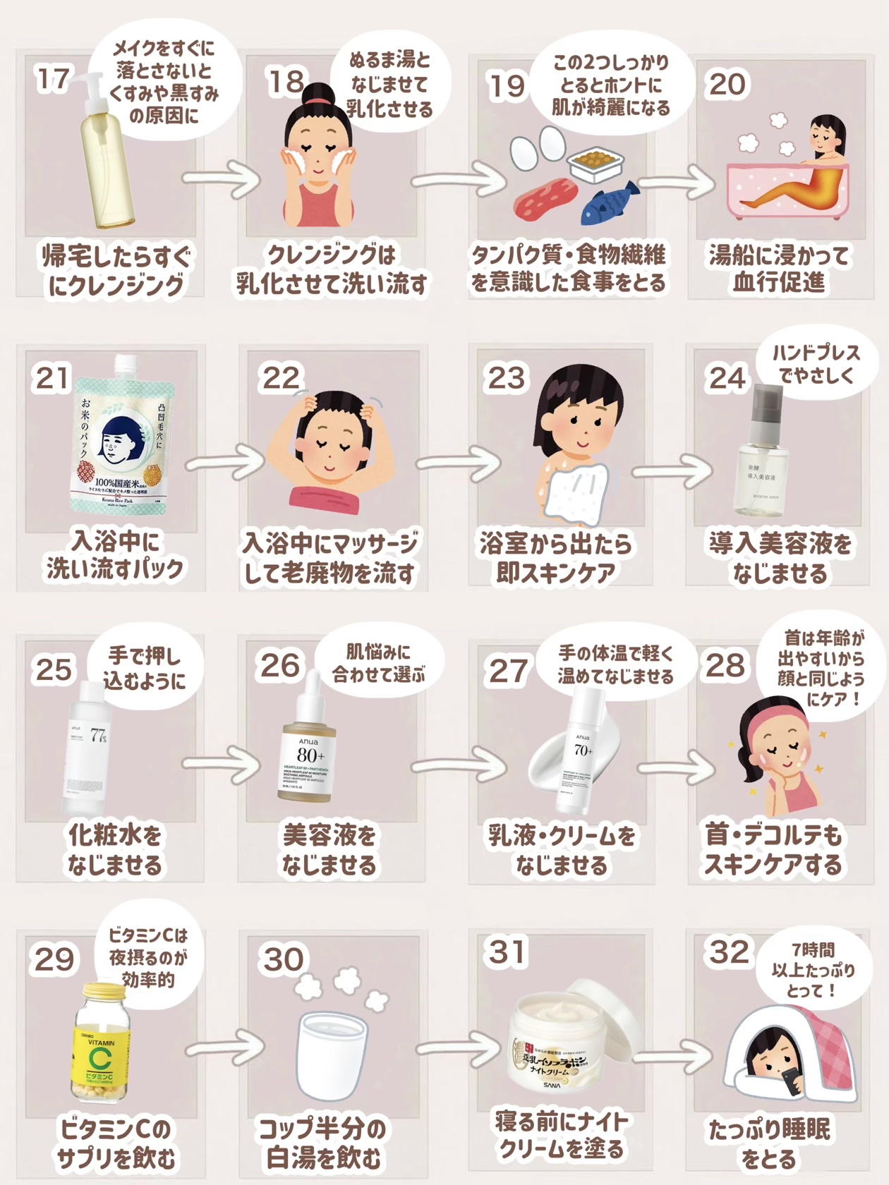 ソフティモ スピーディ クレンジングオイル/ソフティモ/オイルクレンジングを使ったクチコミ（3枚目）