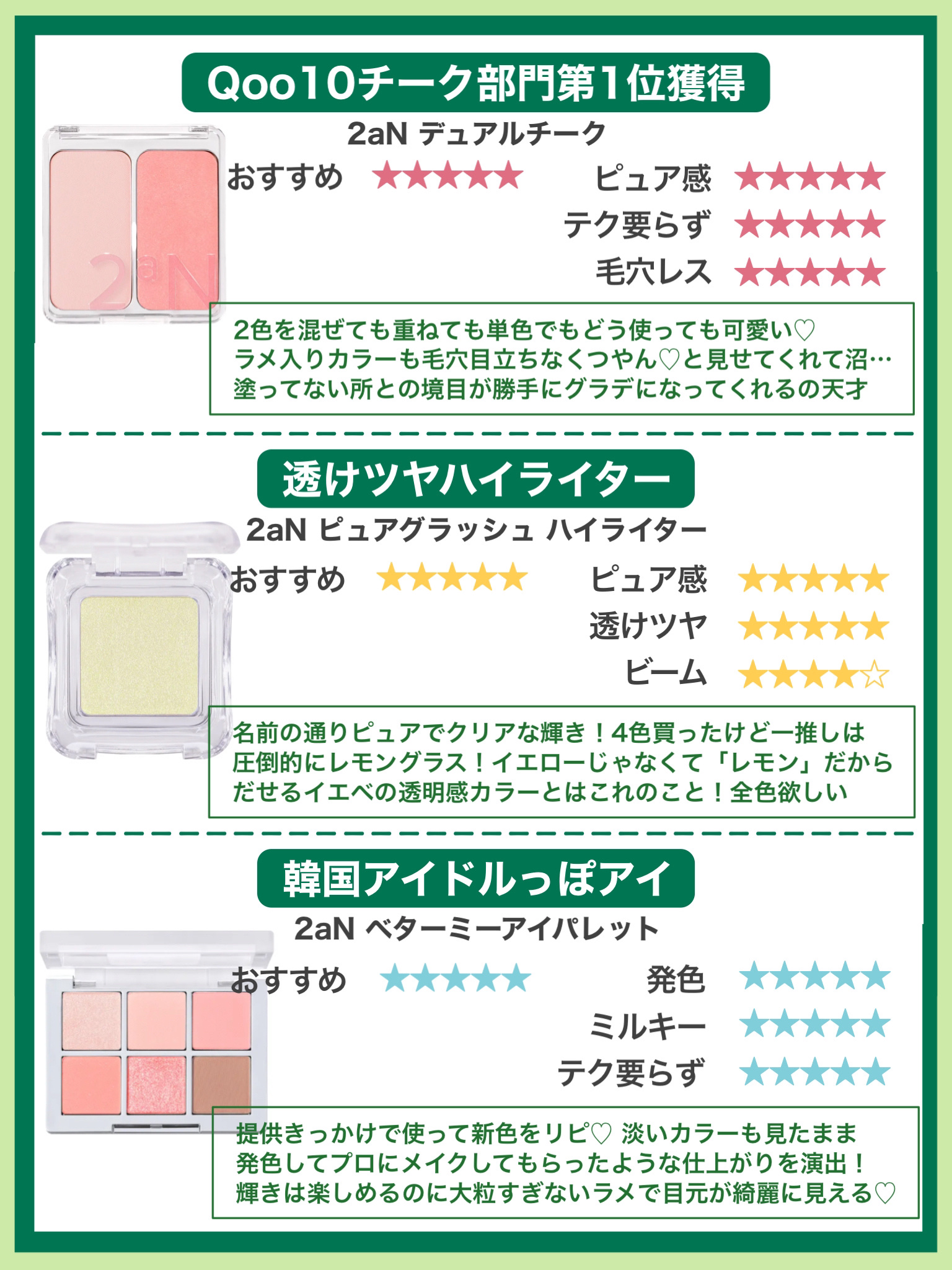 アートクラス スマージングアンダーライナー/too cool for school/ペンシルアイライナーを使ったクチコミ（2枚目）