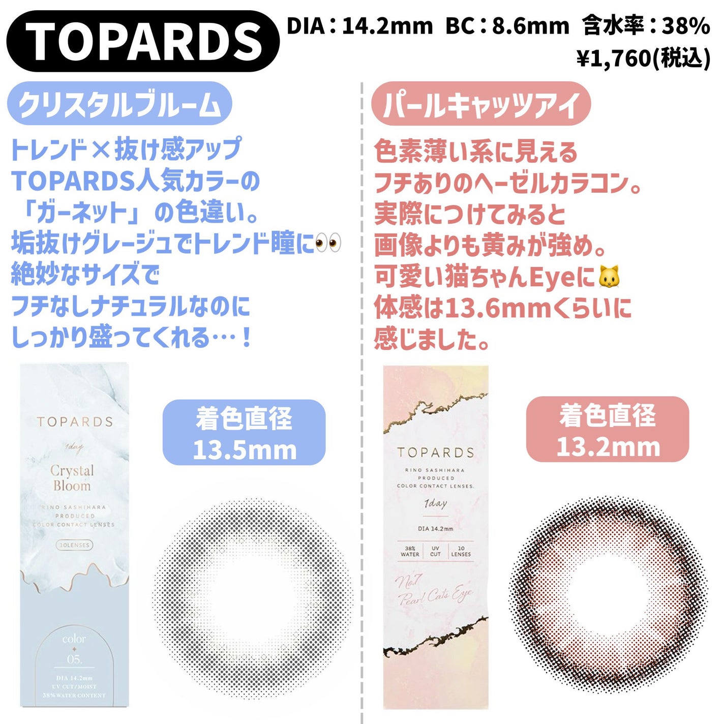 LIL MOON 1day/LILMOON/ワンデー(1DAY)カラコンを使ったクチコミ(2枚目)