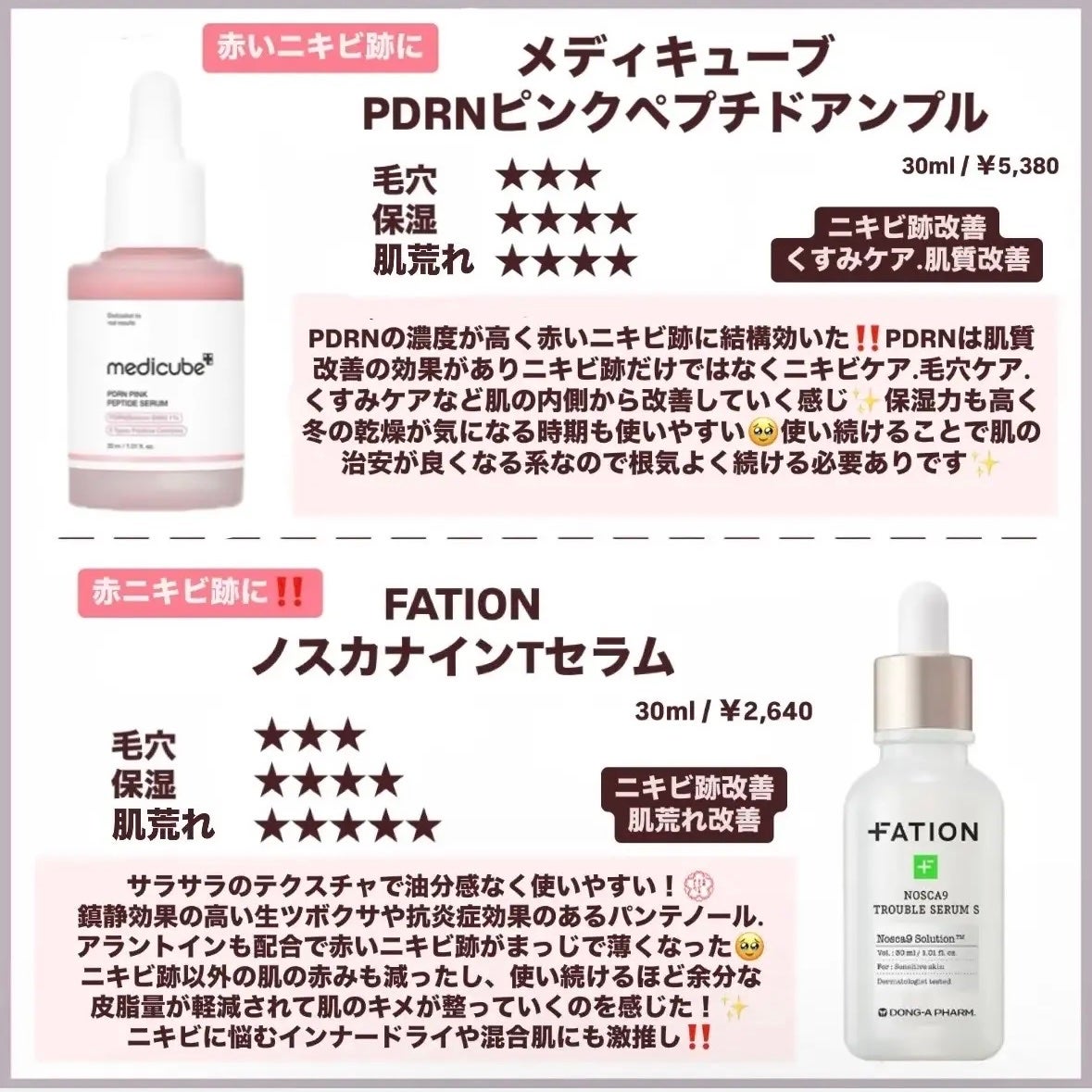 ノスカナイン トラブル セラム/FATION/美容液を使ったクチコミ(4枚目)