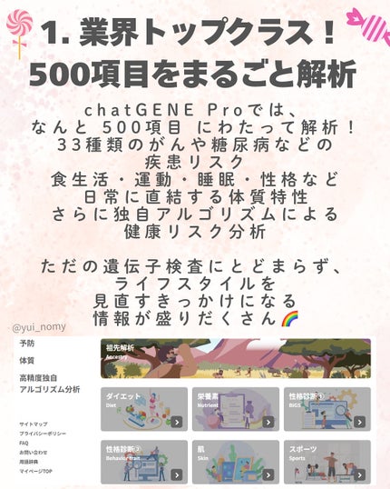 chatGENE/chatGENE/遺伝子検査キットを使ったクチコミ(3枚目)