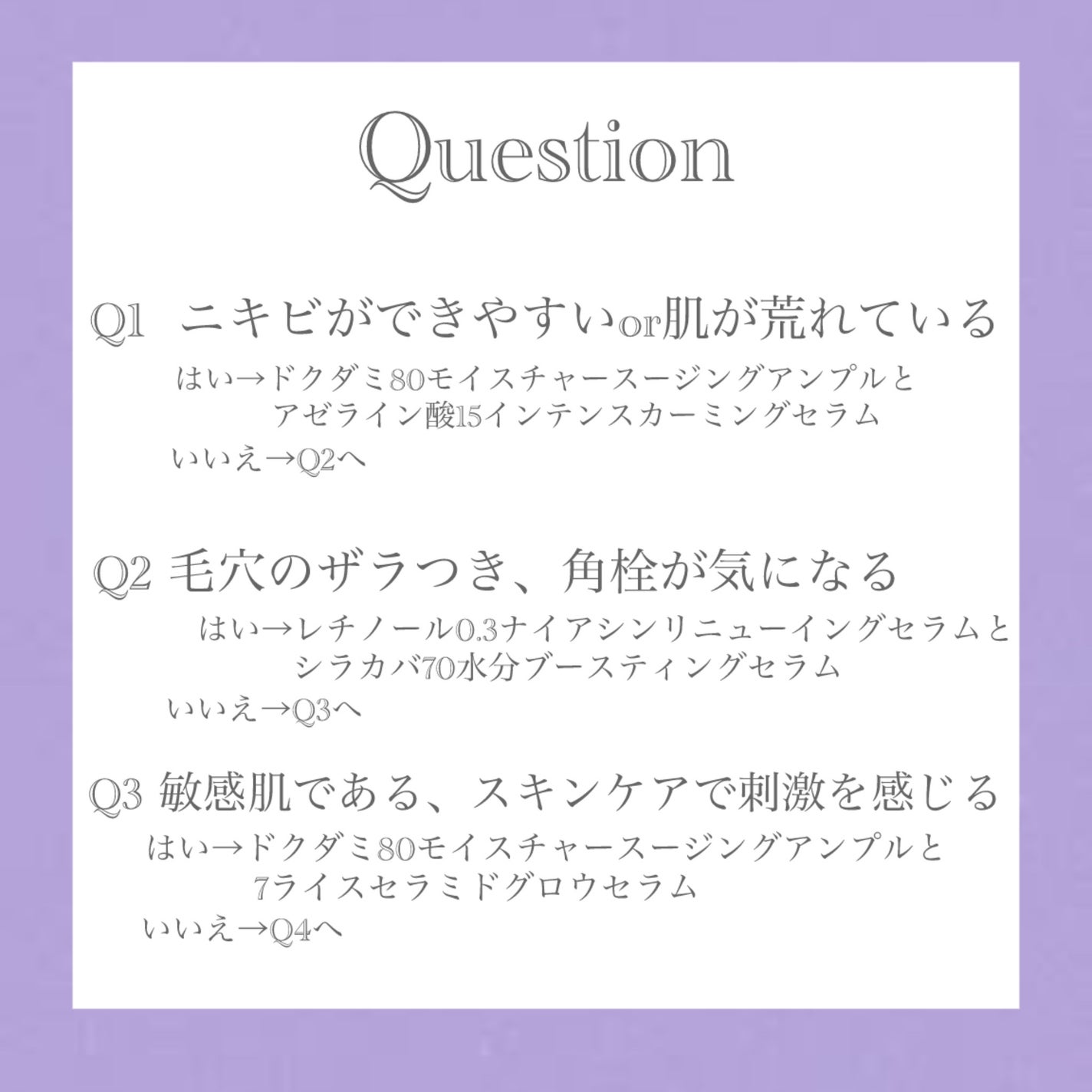 ドクダミ80%スージングアンプル/Anua/美容液を使ったクチコミ(2枚目)