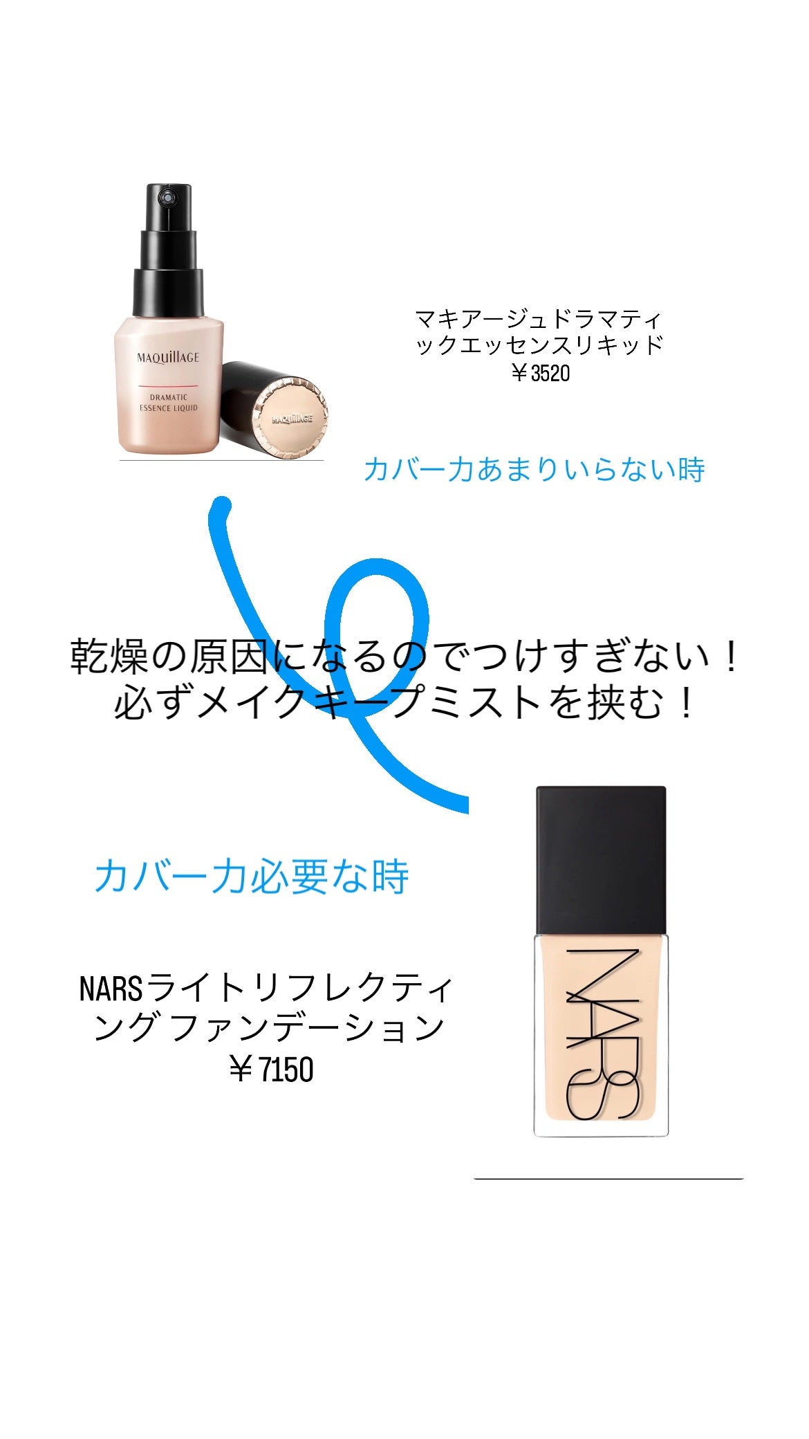 ロングラスティングチップコンシーラー/LUNA/リキッドコンシーラーを使ったクチコミ(3枚目)