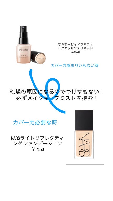 セラムフィット ルースフェイスパウダー/ByUR/ルースパウダーを使ったクチコミ(3枚目)