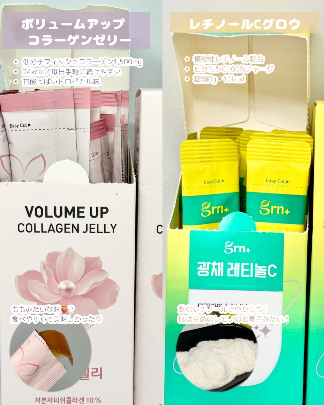 イエロー酵素/grn+/健康サプリメントを使ったクチコミ(2枚目)