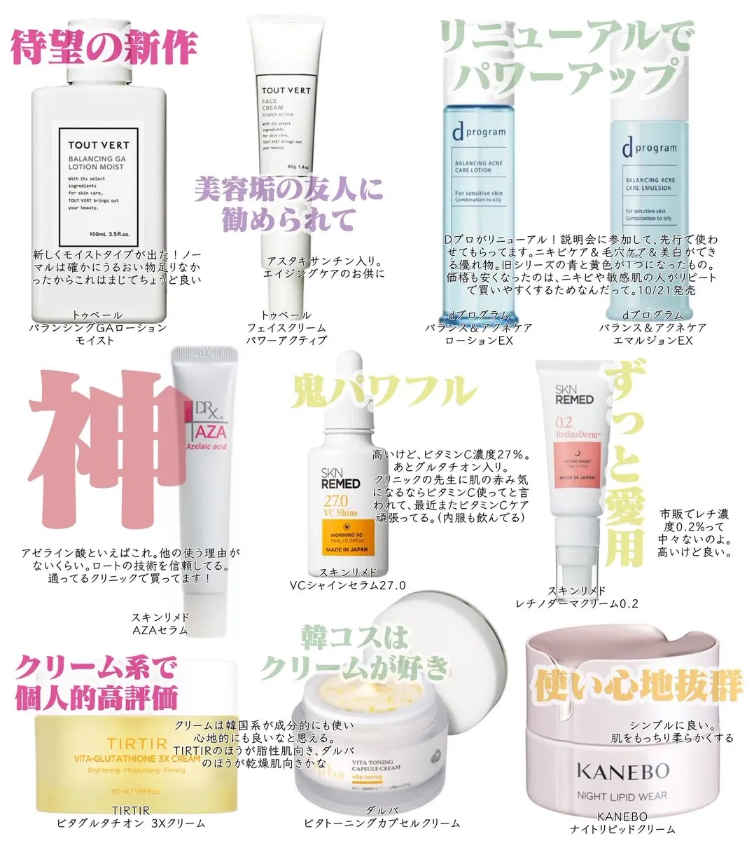 メガ割とか関係なくおすすめできるスキンケアがこちら。ミドプラ多め