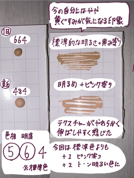 アンリミテッド ラスティング フルイド 484/shu uemura/リキッドファンデーションの画像